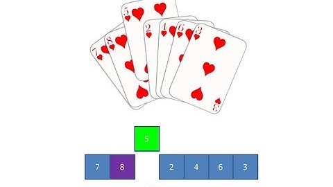 Insertion Sort Algorithm
