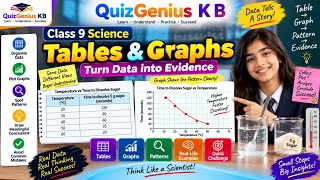 Class 9 Science | Tables & Graphs: Turn Data into Evidence | QuizGenius KB