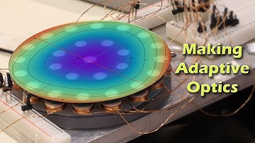 Making a Deformable Mirror
