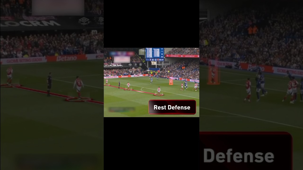 From Corner Kick to Control: Arsenal’s Rest Defense in Action
