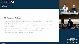 IETF 124: Stub Network Auto Configuration for IPv6 (SNAC) 2025-11-04 14:30