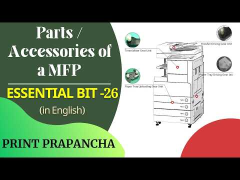 MFPs - Explaining Paper Input/Output/Bypass Trays, Control Panel, ADF, Scan Area | PP EB-26