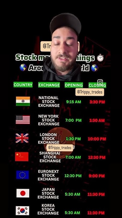 stock-exchange-timings-around-the-world-stockmarket-world-india