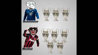 Beckenbauer Vs Maldini In The Trophies
