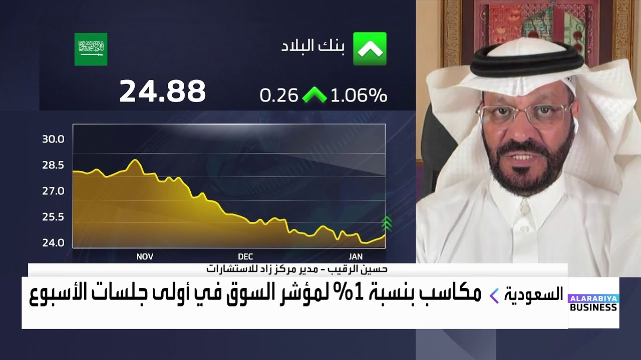 حسين الرقيب: بوبا أصبحت شركة تجمع بين التأمين والرعاية الصحية.. ولهذه الأسباب تم تقسيمها