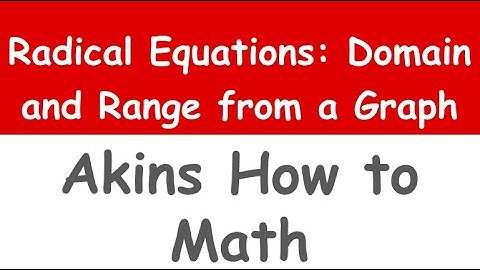 Graphing Square Root Functions Domain and Range