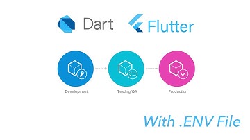 flutter set environment file with .env file .env_local and .env_production