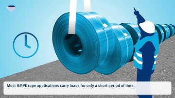 Mechanics of Materials - Creep Example