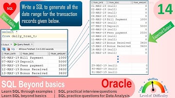 Oracle SQL Practical question Write a SQL to generate all the date range for the transaction records