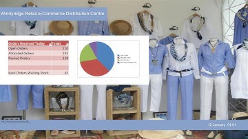 Digital signage for corporate offices with Repeat Signage software