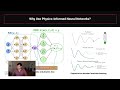Introduction to Scientific Machine Learning in Astroinformatics Part 1: Applications