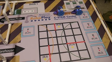 RoboPlay Challenge Competition 2018 Solution Videos