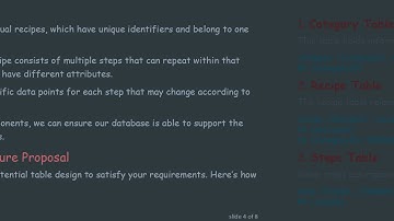 Designing a Robust SQL Database for Your Brewery Recipe Editor