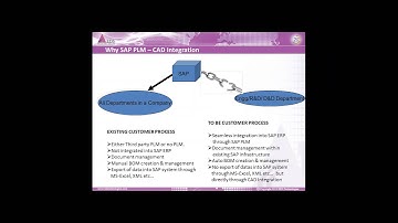 EDS Technologies - Webinar on “Integrating Diverse Engineering Authoring Tools ”