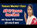 Tenses in English One Shot | All 12 Tenses Rules &amp; Examples | English Grammar Hindi