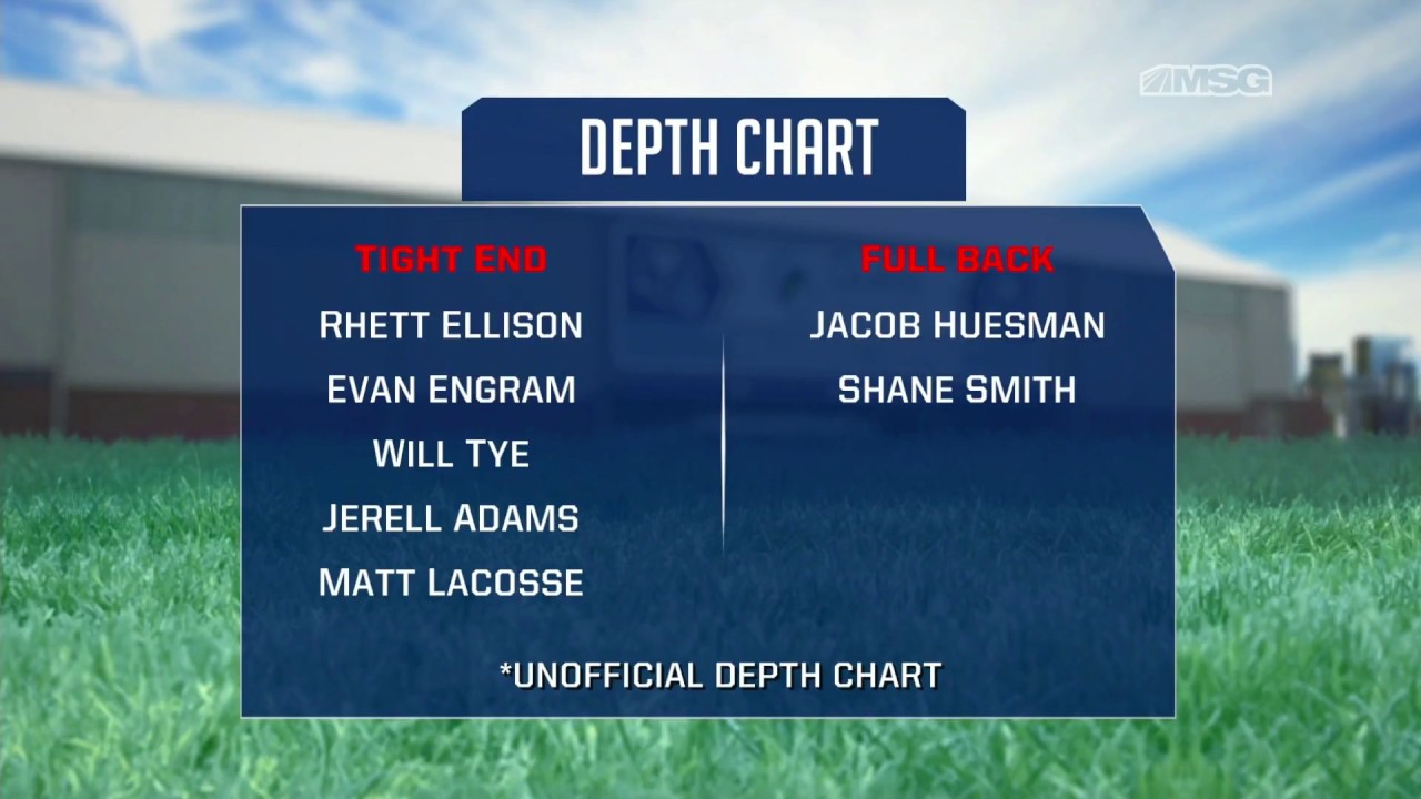 Giants Depth Chart