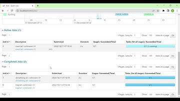 PySpark Job Submit to EKS Cluster  Part2