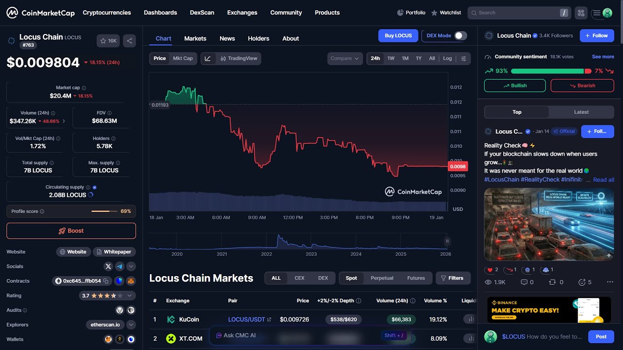 Is Locus Chain ($LOCUS) token legit or a scam - YouTube