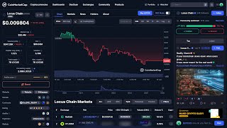 Is Locus Chain ($LOCUS) token legit or a scam