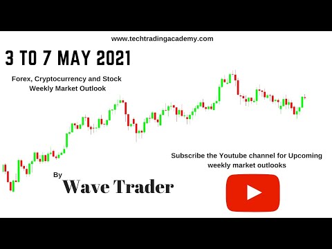 Forex, Stock and Crypto Weekly Market Outlook from 3 to 7 May 2021