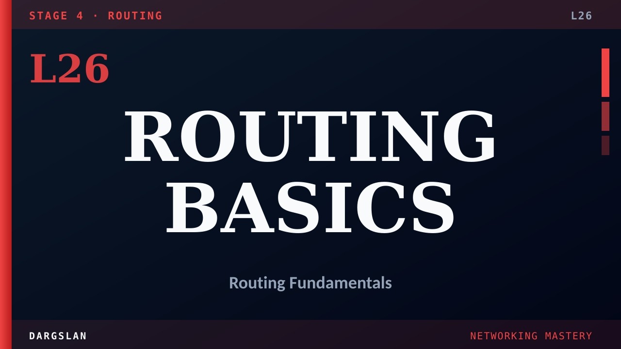 How Routing Works: The GPS of Internet Traffic