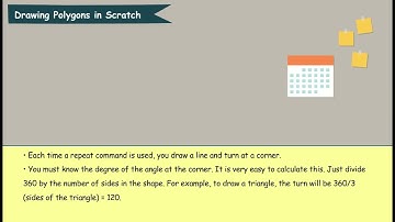 Drawing polygons in scratch1