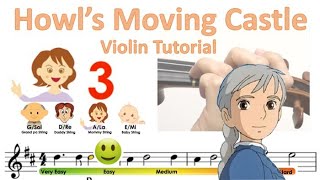 Howl's moving castle (Merry Go Round of life) sheet music and easy violin tutorial Resimi