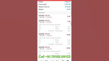 Forex Gold Auto Trading Robot Set-up live Profit Daily 1 to 3% Income Growth Ea