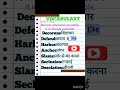 Unlock Your Word Power: Mastering| #VocabularyforSSCCGL|#Vocabulary|