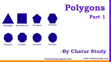Introduction of Polygons