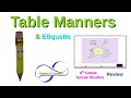 4th Grade Social Studies  Review Table Manners /  Etiquette | Home &amp; Public | SCHOOL DAY lecture