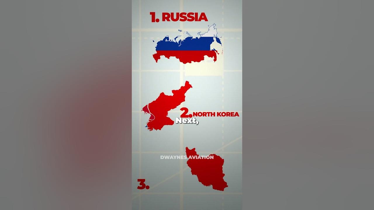 3 Countries That Could Spark World War III