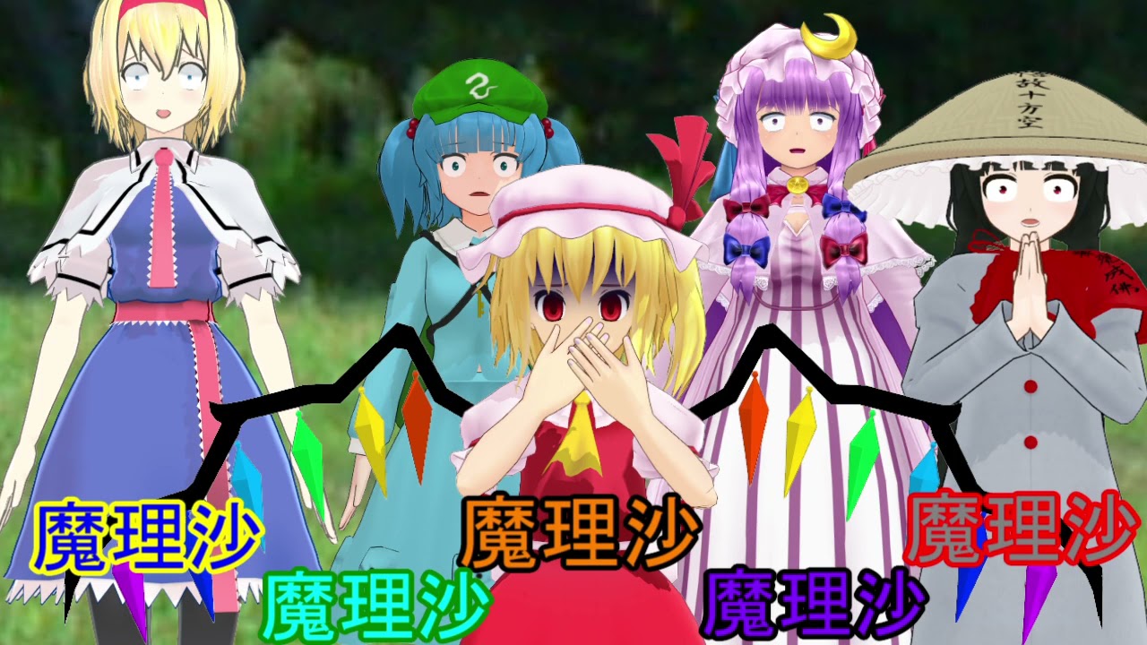 【ゆっくり茶番】幻想郷サッカー大会！博麗スピリットドリームズVS霧雨マジシャンズ