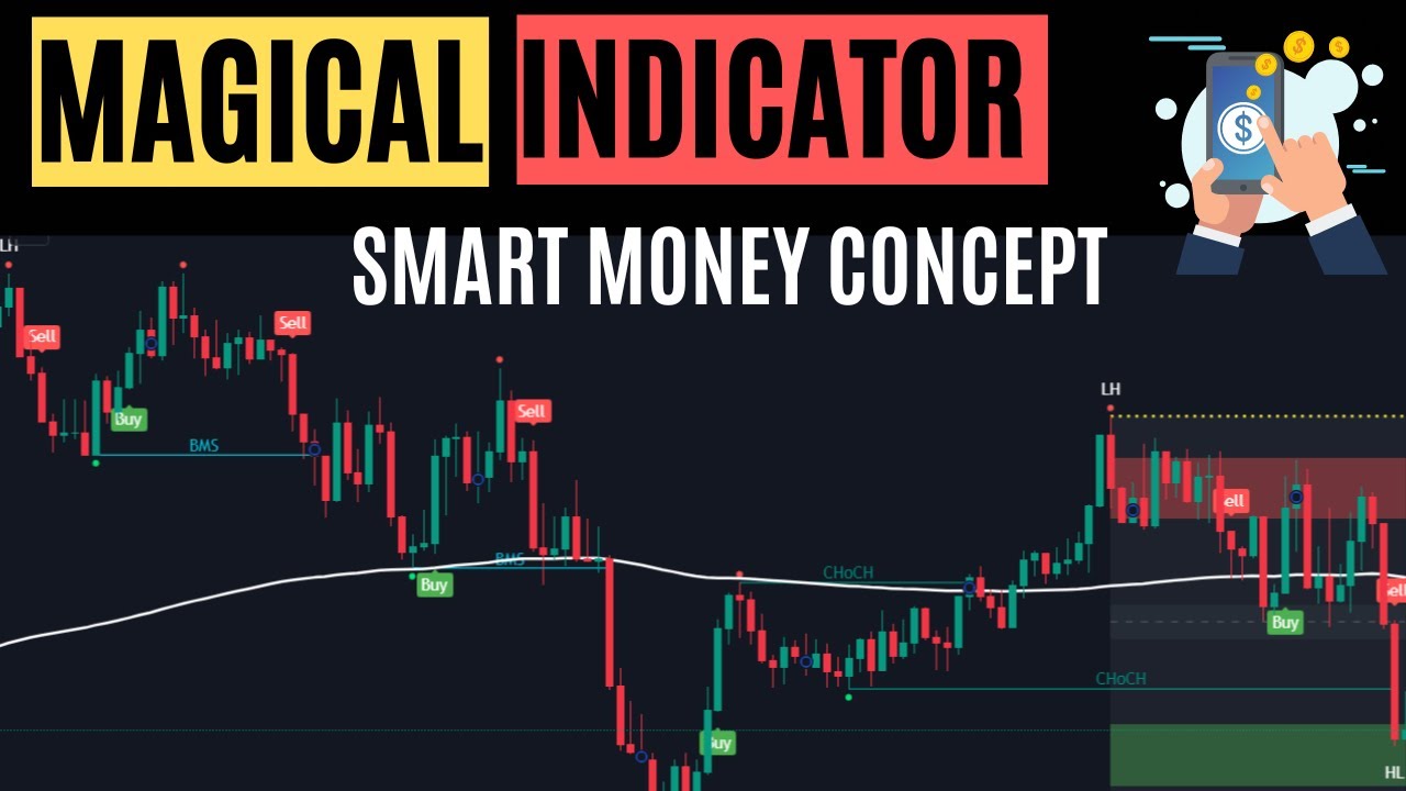 Review: “The Most Accurate Buy Sell Signal Indicator - 98% Profitable ...