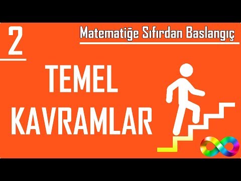 2) Temel Kavramlar (Matematiğe Sıfırdan Başlangıç)