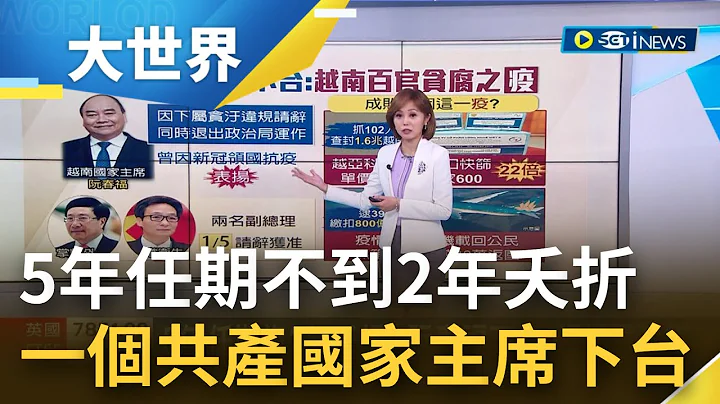 越南爆"百官贪腐"查封1.6兆赃款! 越南"国家主席"阮春福下台爆权斗阴谋 政坛大地震恐失去稳定? 同是共产主义国家 越中交好但更开放 ｜主播邱子玲｜【大世界新闻】20230118｜三立iNEWS - 天天要闻