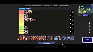 Top Tier Thursday Rating wwe games (smacdown-WWE 2k23) Ft Cat Knight Legendary