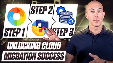 Unlocking Cloud Migration Success: Follow This Strategic Roadmap