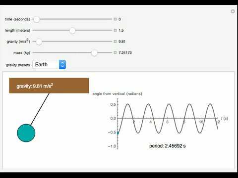 Effect of Gravity on a Simple Pendulum