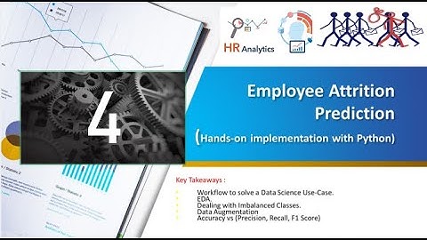 WHY DO PEOPLE LEAVE FIRMS | HR ANALYTICS | Part 4 - AWESOME RESULTS | KAGGLE LEADERS