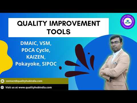 (P3) Quality Improvement Tools | DMAIC, VSM, PDCA Cycle, KAIZEN, Pokayoke, SIPOC |