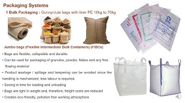 Packaging Technology for Sambhar Powder (under PMFME Scheme) - ENGLISH