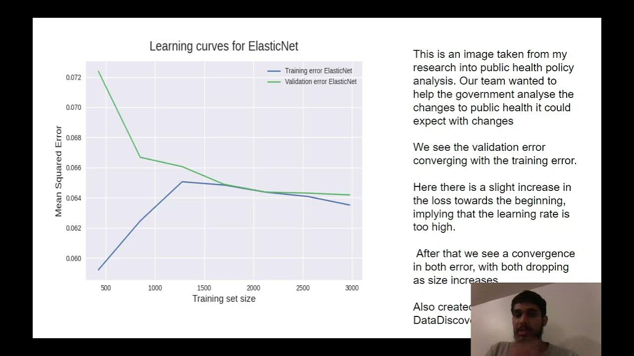 Learning Curves: Machine Learning Made Simple - YouTube