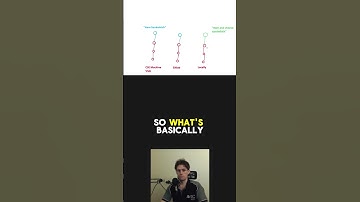 Git | 13. How to resolve a merge conflict?