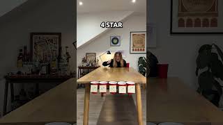 Letting This Ball Decide My Next Summer Holiday