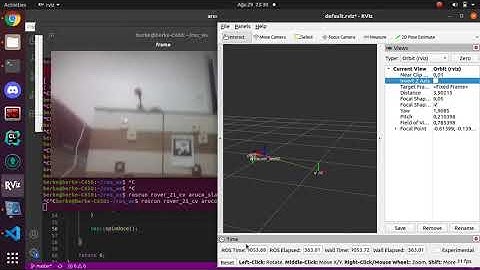 3D camera pose estimation using artag ROS/C++