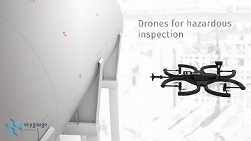 Skygauge Technology Introduction