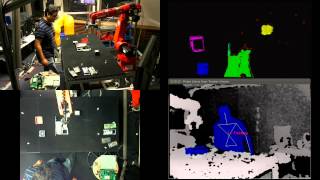 Symbiotic Human-Robot Collaboration: Perception, Learning, Reasoning and Execution