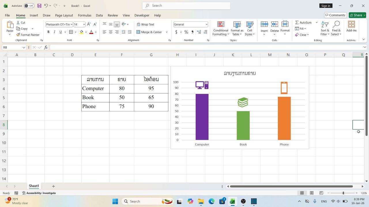 ສ້າງກຣາຟງາມໆ ແບບໃໝ່ | chart in excel 