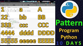 #7 Printing abbccc & 122333 in triangle Shape | Pattern Program Python